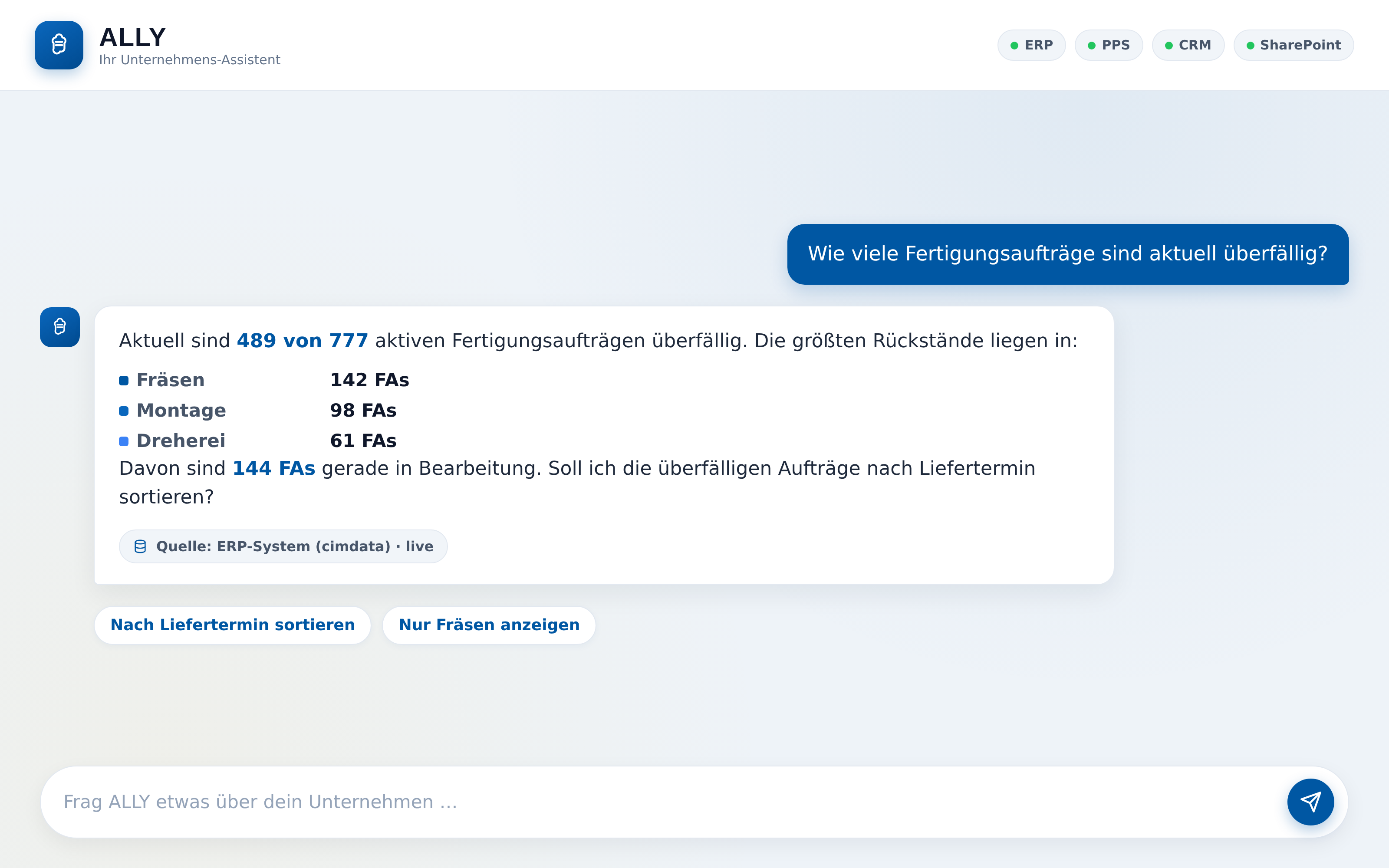 ALLY beantwortet eine interne Abfrage aus dem ERP-System mit Quellenangabe