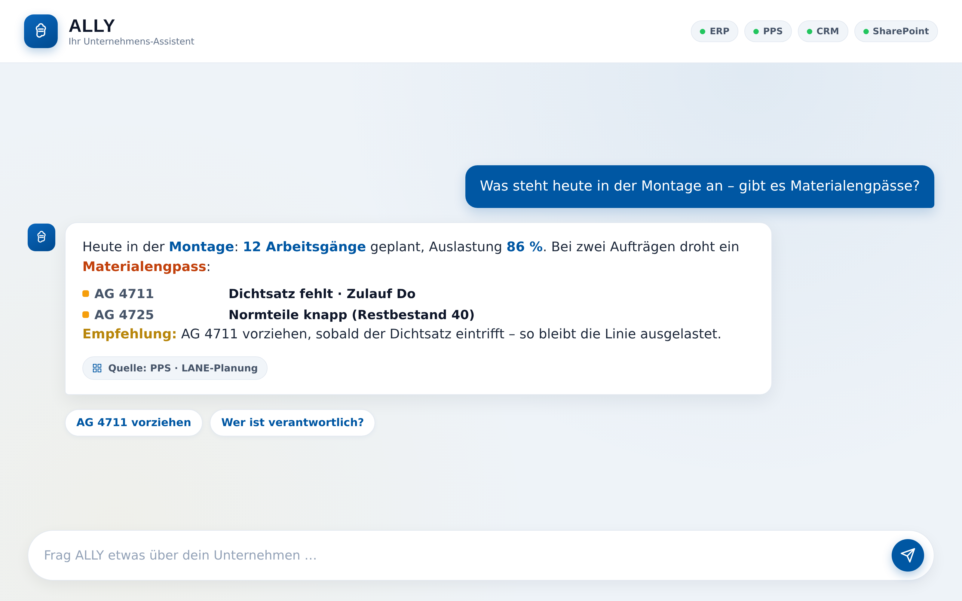 ALLY beantwortet eine Abfrage aus dem PPS-System zu Montage und Materialengpässen